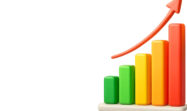 Price History